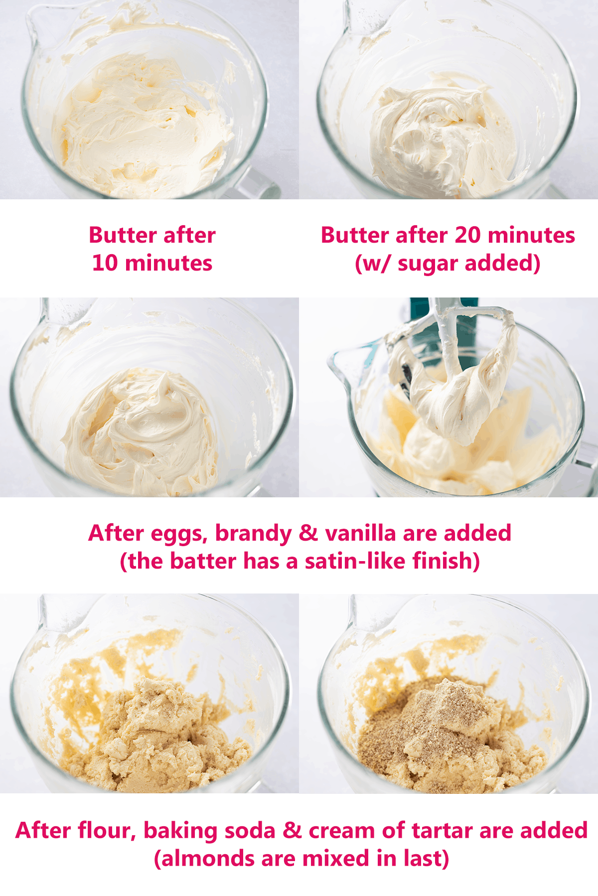 A diagram of photos and text displaying the steps of making cookies.